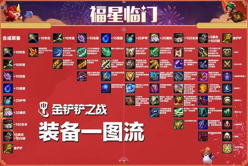 福星卡池最新爆料,神秘角色即将登场，惊喜连连等你解锁！