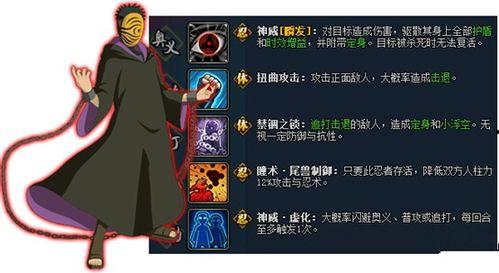 火影最新爆料带土,揭秘火影世界新篇章